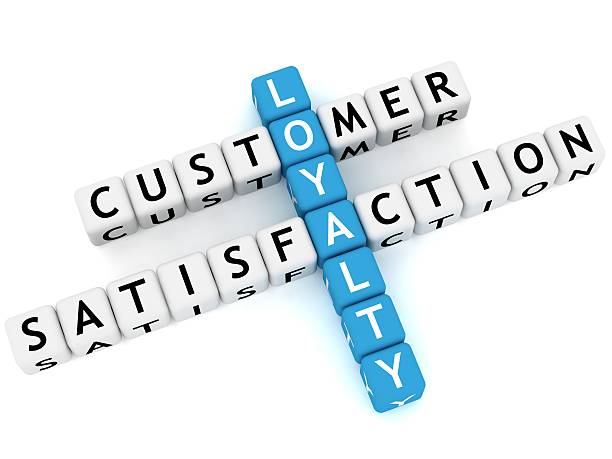 Building Long-Term Customer Loyalty